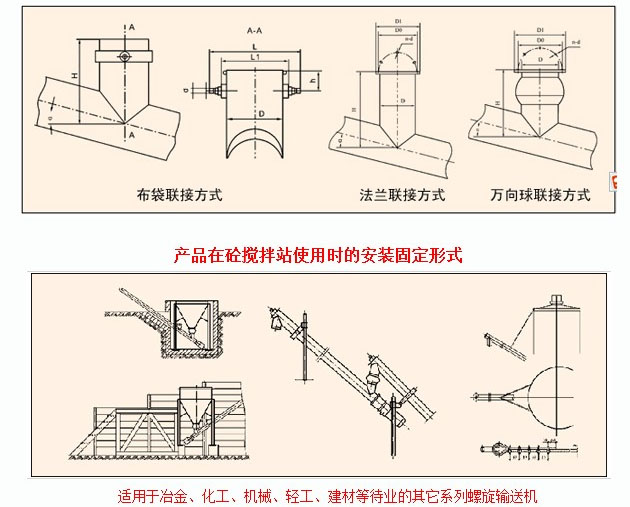 水泥绿巨人app下载在搅拌站使用时的安装固定形式