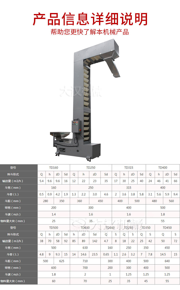 z型输送机技术参数：输送量m³/h5.4-66斗宽mm：160-400斗速m/s：1.4-1.8