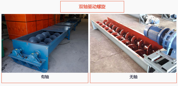有轴和无轴双螺旋驱动图片展示。
