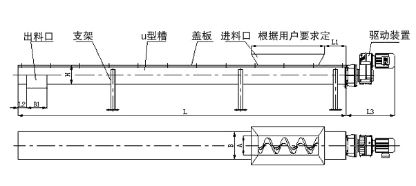 U型槽式绿巨人app下载结构