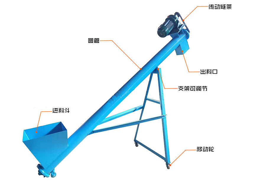 大倾角绿巨人app下载结构