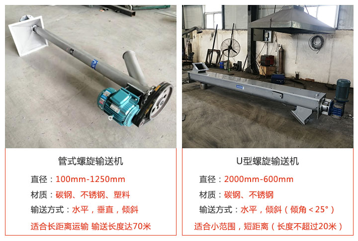 绿巨人app下载外观分管式和U型