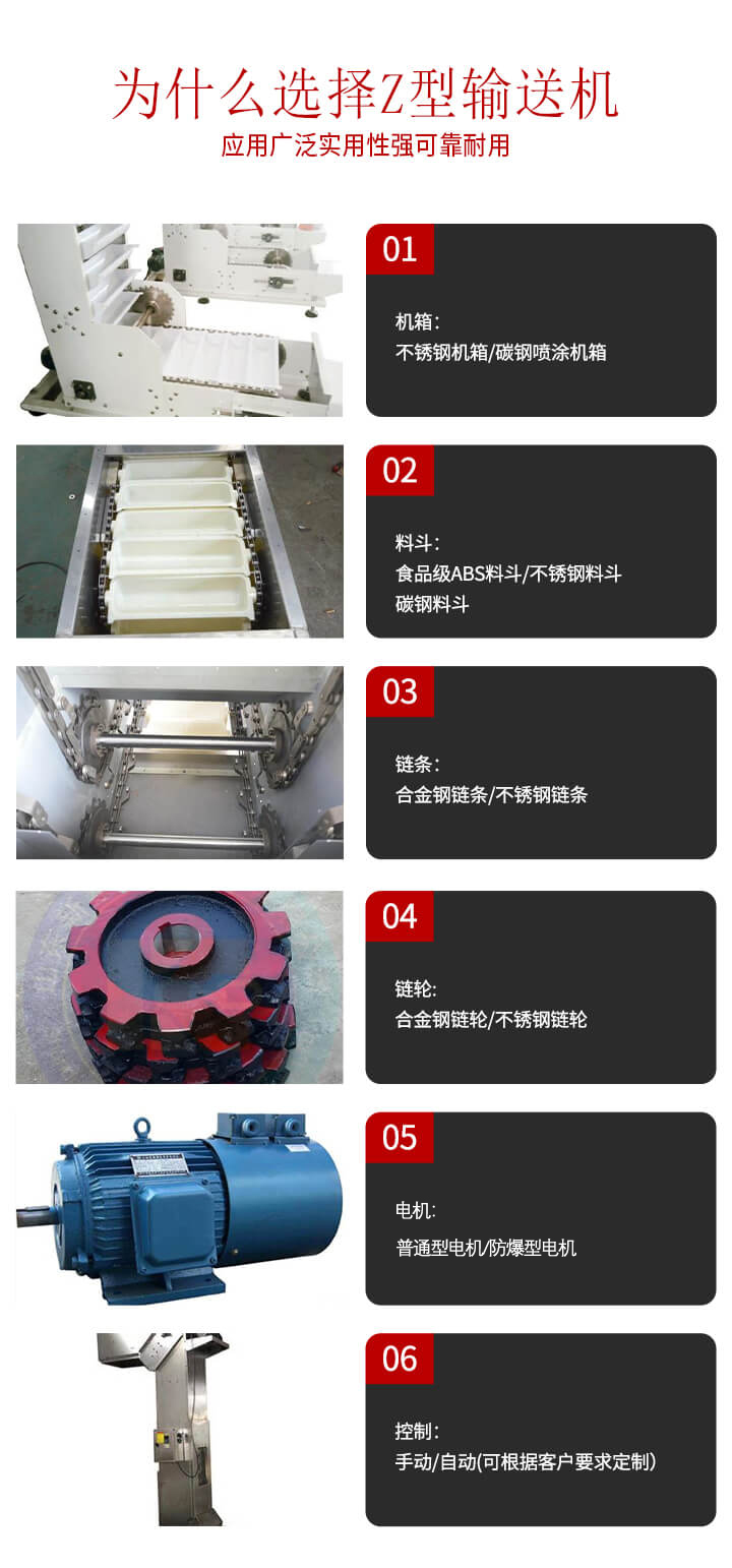 z型输送机　　机箱： 不锈钢机箱/碳钢喷涂机箱  　　料斗： 食品ABS料斗/不锈钢料斗/碳钢料斗  　　链条： 合金钢链条/不锈钢链条  　　链轮： 合金钢链轮/不锈钢链轮  　　驱动： 普通电机/防爆电机/变频电机  　　控制： 手动/自动(可根据客户要求定制）