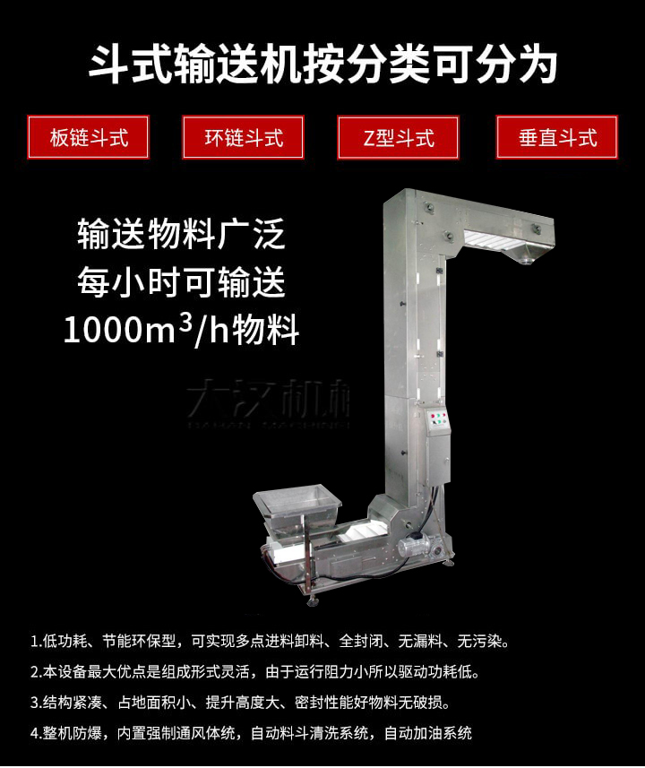 Z型输送机优势：1，可实现多点进料卸料，全封闭，无漏料，无污染。2，组成形式灵活，由于运行阻力小所以驱动功耗低。3，结构紧凑，占地面积小，提升高度大，密封性能好物料无破损。