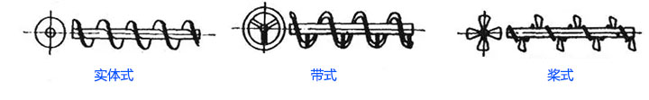 小型绿巨人app下载叶片形式